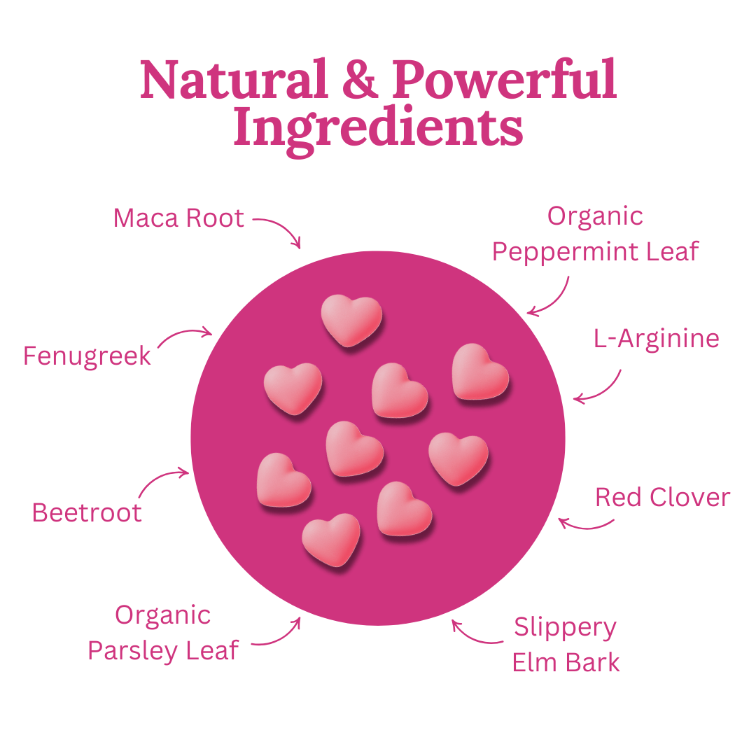 Qualia - Pheromone Gummies