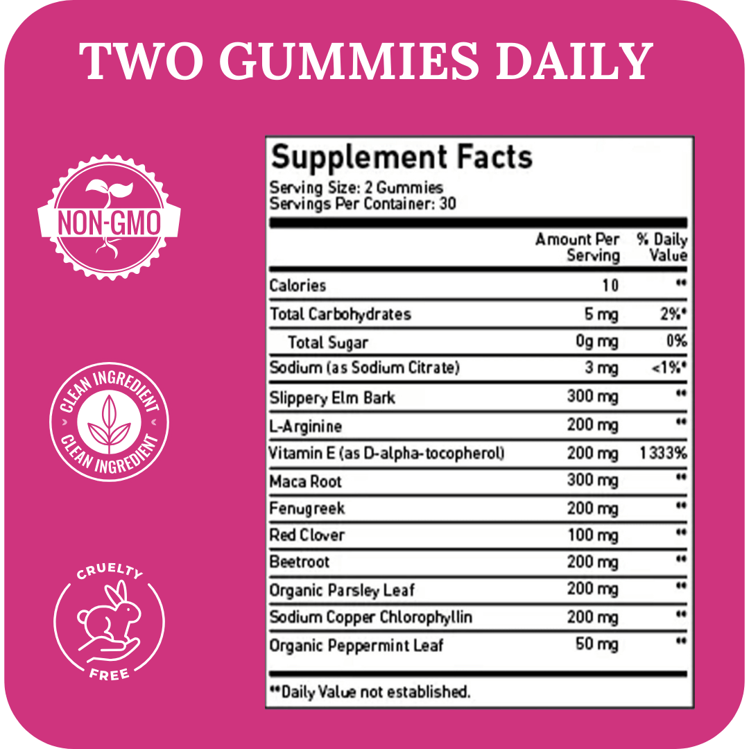 Qualia - Pheromone Gummies