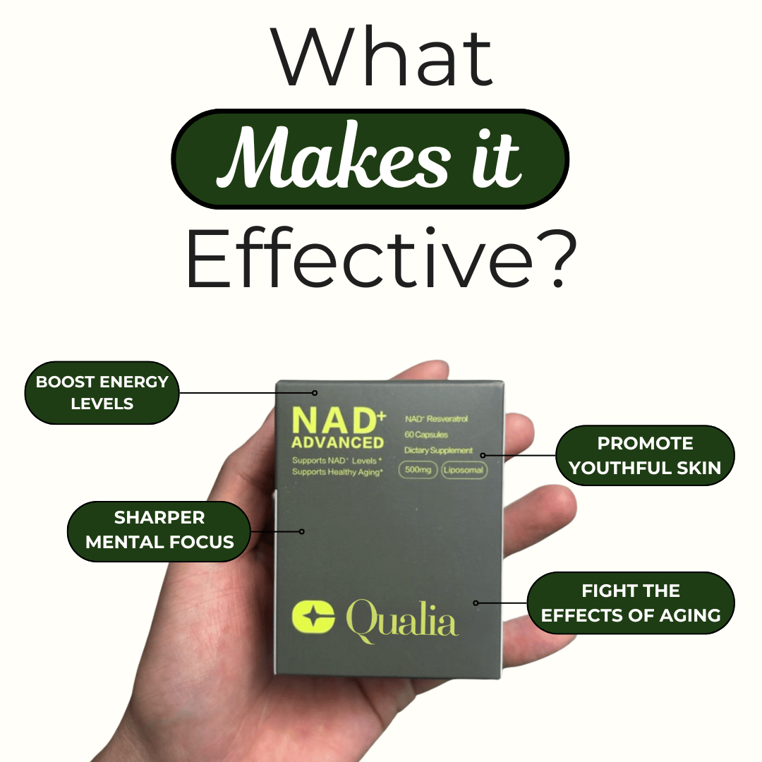 Qualia - Liposomal NAD+