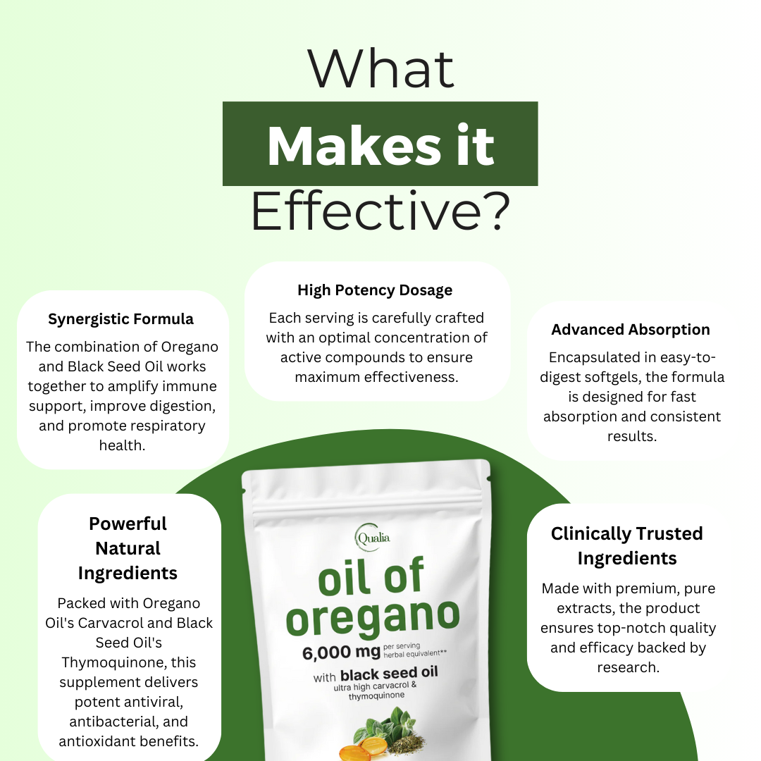 Oregano Oil & Black Seed Oil Supplement