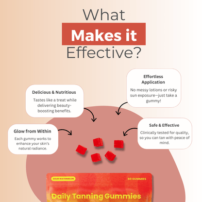 Qualia Tanning Gummies